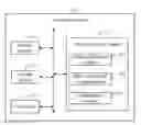 Fig. 01 - Memory testing system and method of computing device