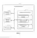 Fig. 02 - Memory testing system and method of computing device