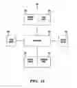 Fig. 18 - Testing a software application interfacing with multiple external software applications in a simulated test environment