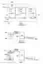 Fig. 02 - Mechanism to instantiate a JTAG debugger in a browser