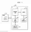 Fig. 02 - Integrated circuit comprising scan test circuitry with controllable number of capture pulses