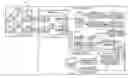 Fig. 01 - Radio device and radio communication control method