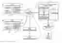 Fig. 01 - Methods for making ajax web applications bookmarkable and crawlable and devices thereof