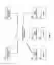 Fig. 02 - Asynchronous Redrawing in Online Document Processors