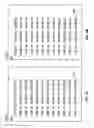 Fig. 06 - Asynchronous Redrawing in Online Document Processors