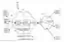 Fig. 01 - INSERTING CONTENT IN ASSOCIATION WITH A WEB PAGE THAT IS TRANSMITTED TO A COMPUTING DEVICE