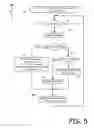 Fig. 06 - INSERTING CONTENT IN ASSOCIATION WITH A WEB PAGE THAT IS TRANSMITTED TO A COMPUTING DEVICE