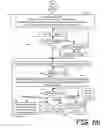 Fig. 08 - INSERTING CONTENT IN ASSOCIATION WITH A WEB PAGE THAT IS TRANSMITTED TO A COMPUTING DEVICE
