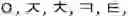 Fig. 09 - Apparatus and Method for Input of Korean Characters