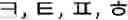 Fig. 32 - Apparatus and Method for Input of Korean Characters