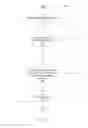 Fig. 03 - DOWNLOAD AREA MANAGEMENT