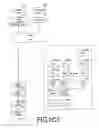 Fig. 04 - System and Method to Create a Collaborative Web-based Multimedia Contextual Document