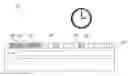 Fig. 01 - Temporal Task-Based Tab Management