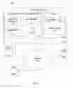 Fig. 02 - Temporal Task-Based Tab Management