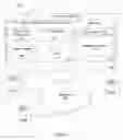 Fig. 02 - Temporal task-based tab management