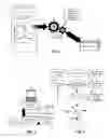 Fig. 02 - Using range validation in assembly language programming