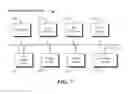 Fig. 12 - Vectorization of program code