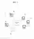 Fig. 02 - Centrally controlled proximity based software installation