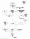 Fig. 02 - Emitting coherent output from multiple threads for printf