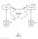 Fig. 06 - EXECUTING MOLECULAR TRANSACTIONS