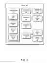Fig. 06 - Programming interface for data communications