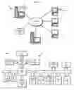 Fig. 02 - Managing events generated from business objects
