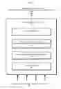 Fig. 07 - Managing events generated from business objects