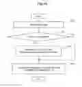 Fig. 45 - PATTERN MATCHING DEVICE, PATTERN MATCHING METHOD, AND PATTERN MATCHING SYSTEM
