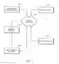 Fig. 02 - COOPERATIVE SYSTEM FOR MEASURING ELECTRONIC MEDIA