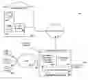 Fig. 01 - System and method for enhanced hot key delivery
