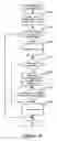 Fig. 14 - System and method for enhanced hot key delivery