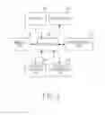 Fig. 02 - APPARATUS AND METHOD FOR EXECUTING APPLICATION IN MOBILE TERMINAL PROVIDING BROADCAST RECEIVING SERVICE