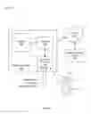 Fig. 02 - USER INTERFACE AND CONTENT INTEGRATION