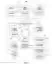 Fig. 02 - SYSTEMS AND METHODS FOR PROVIDING LOCAL EVENT LISTINGS WITH VIDEO