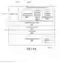 Fig. 08 - Accessing service guide information in a digital video broadcast system