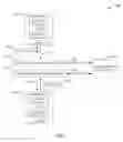 Fig. 09 - Network-agnostic content management