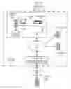 Fig. 01 - Detection of rogue client-agnostic NAT device tunnels