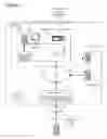 Fig. 02 - Detection of rogue client-agnostic NAT device tunnels