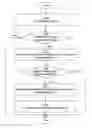 Fig. 01 - Dynamic signature creation and enforcement