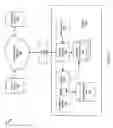 Fig. 08 - Dynamic signature creation and enforcement