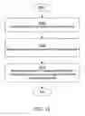 Fig. 11 - Dynamic signature creation and enforcement