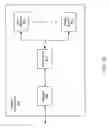 Fig. 13 - Dynamic signature creation and enforcement