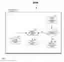 Fig. 04 - Method of and Systems for Privacy Preserving Mobile Demographic Measurement of Individuals, Groups and Locations Over Time and Space