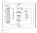 Fig. 07 - Method of and Systems for Privacy Preserving Mobile Demographic Measurement of Individuals, Groups and Locations Over Time and Space