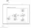 Fig. 10 - Method of and Systems for Privacy Preserving Mobile Demographic Measurement of Individuals, Groups and Locations Over Time and Space