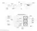 Fig. 02 - System and method for controlling communication of private information over a network
