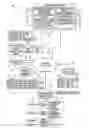 Fig. 01 - System and method of managing multiple levels of privacy in documents