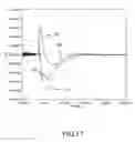 Fig. 27 - Method of producing a high-altitude electromagnetic pulse protected enclosure