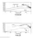 Fig. 33 - Method of producing a high-altitude electromagnetic pulse protected enclosure