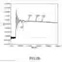 Fig. 37 - Method of producing a high-altitude electromagnetic pulse protected enclosure